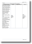 Modello PDF - pagina 12