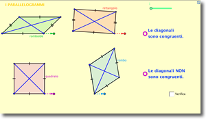 Diagonali dei Parallelogrammi