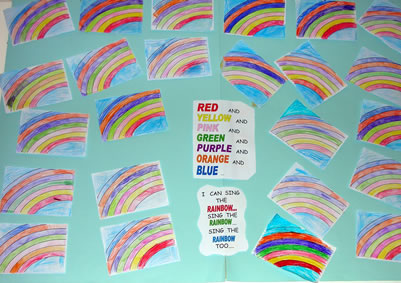 Cartellone sui colori dell'arcobaleno