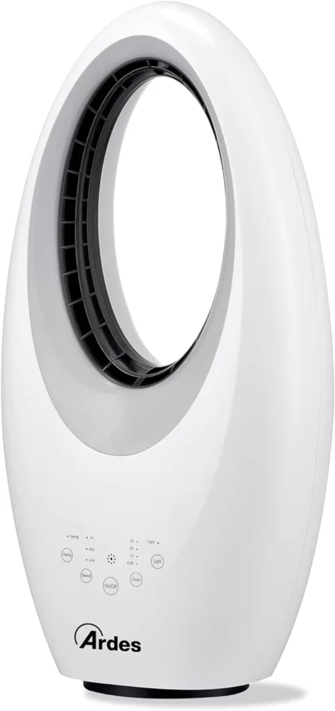 Migliori Ventilatori Silenziosissimi Migliori Ventilatori Silenziosissimi