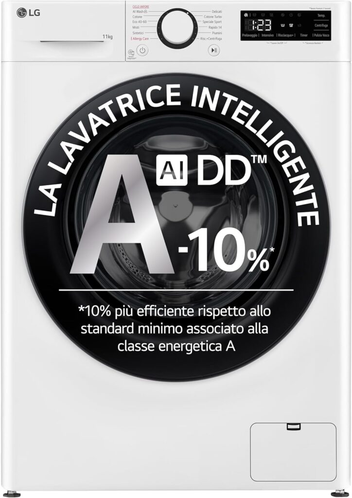 Migliori lavatrici LG